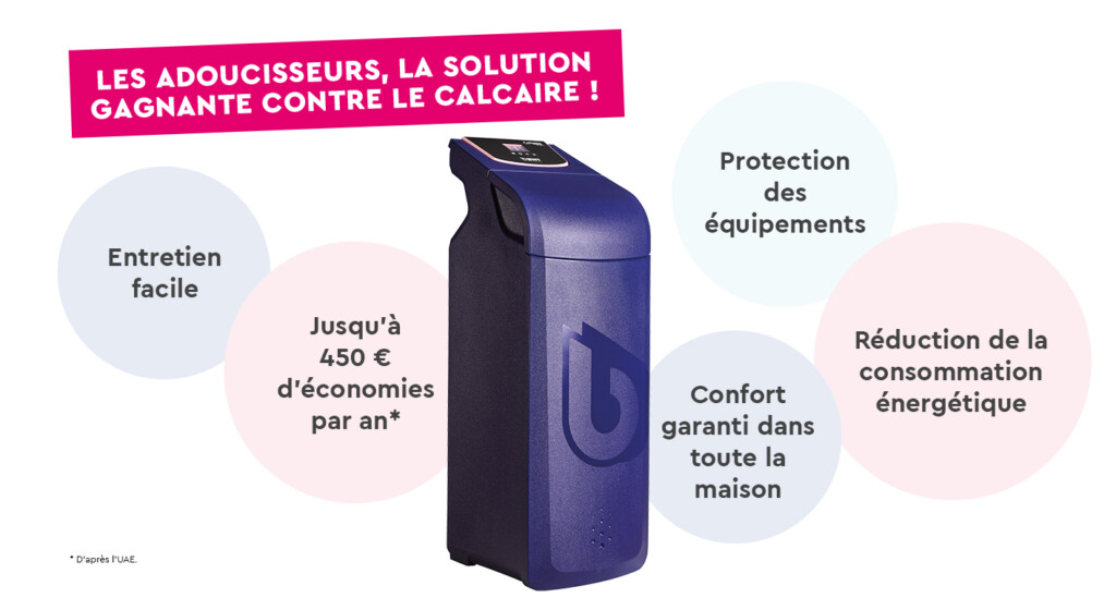 my perla optimum intérêt adoucisseur BWT